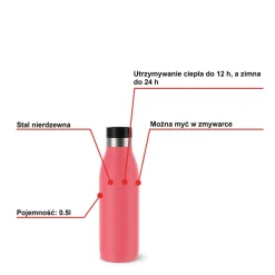 Butelka Termiczna TEFAL BLUDROP 0,5L różowa