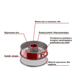 Forma okrągła z otworem TEFAL DELIBAKE 27cm