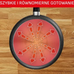 Głęboka patelnia Tefal Dark Essential 24 cm