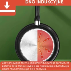 Patelnia ceramiczna TEFAL RENEW BLACK 28 cm