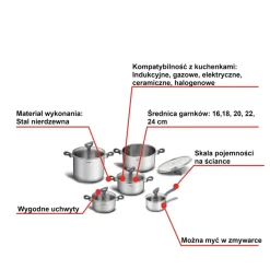 Zestaw garnków z pokrywkami TEFAL Daily Cook - 13 elementów