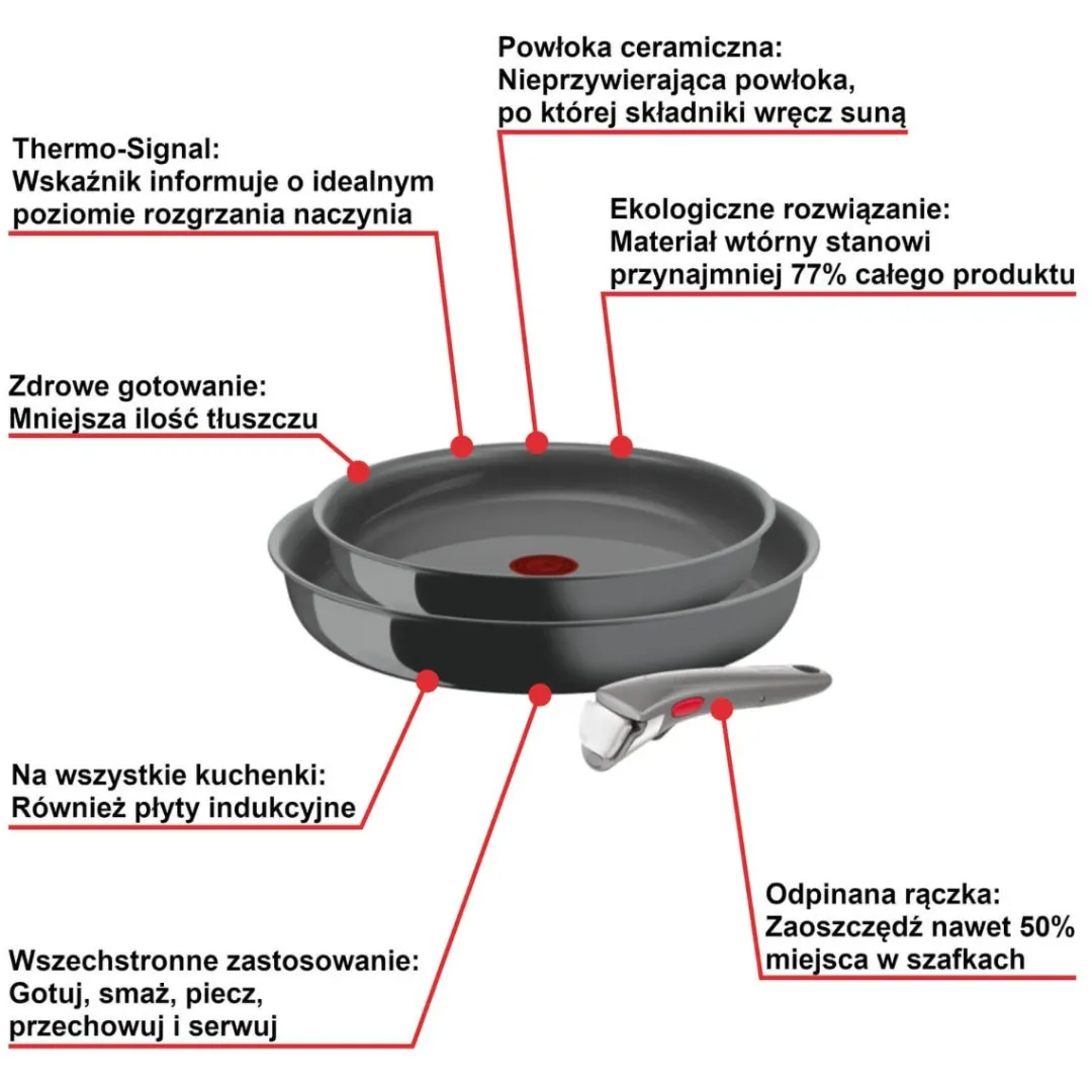 Zestaw patelni TEFAL INGENIO RENEW - 3 elementy