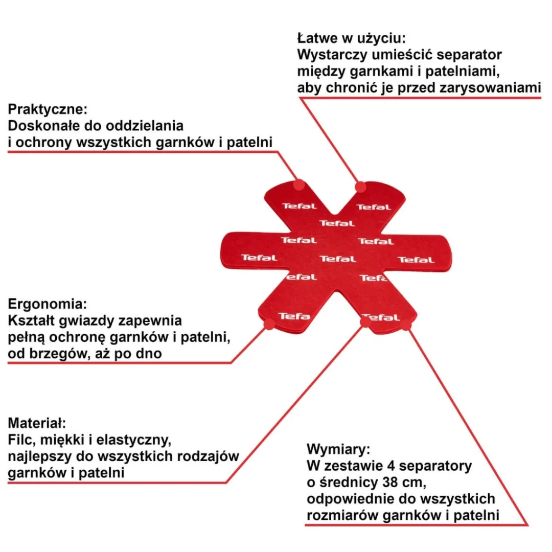 Zestaw pokrywek szklanych oraz separatory TEFAL INGENIO 6 elementów